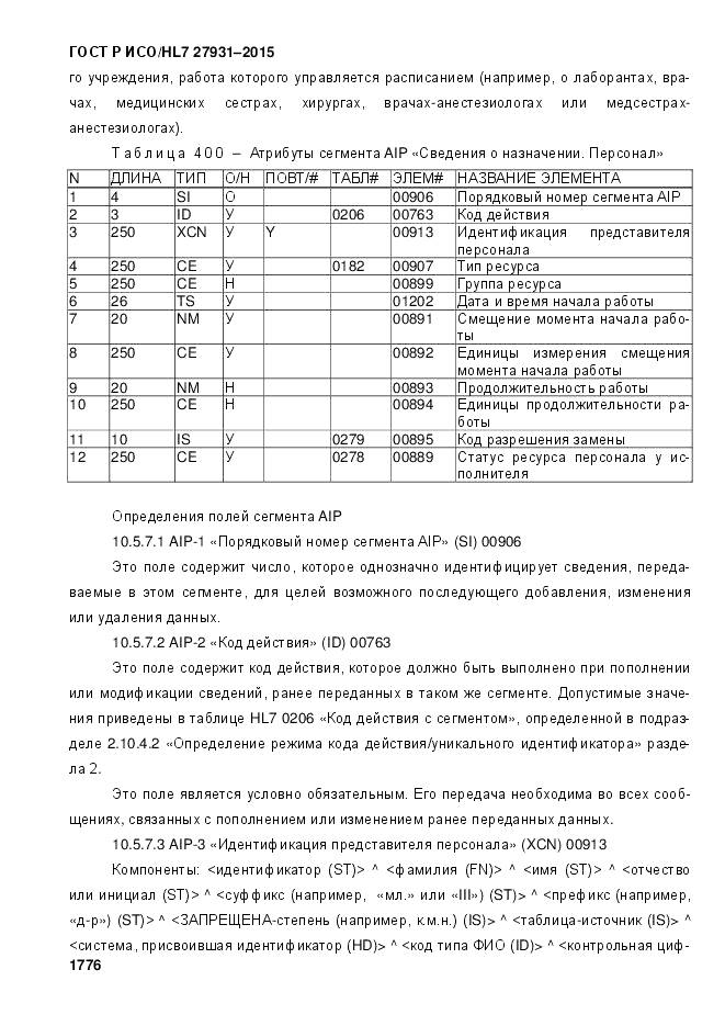 ГОСТ Р ИСО/HL 7 27931-2015, страница 1783